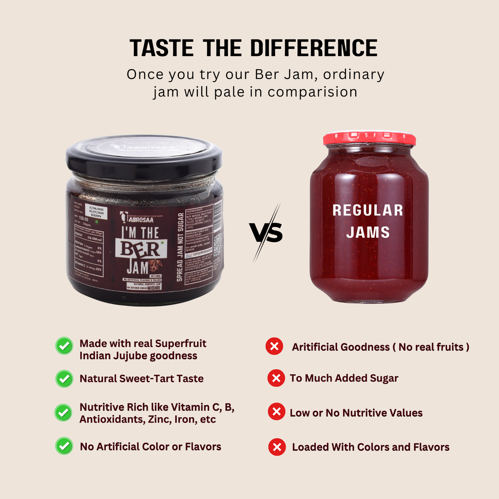 Ber Fruit Jam | Premium Pure Indian Superfruit Jam | Made of Indian Jujube | Rich In Vit C, Iron, Calcium and Zinc | No Added Color Or Flavor | 320 Gms