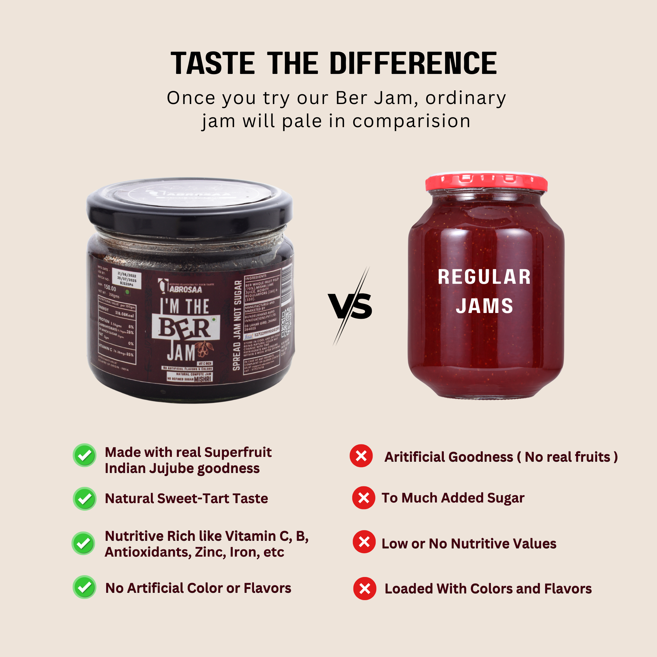 Ber Fruit Jam | Premium Pure Indian Superfruit Jam | Made of Indian Jujube | Rich In Vit C, Iron, Calcium and Zinc | No Added Color Or Flavor | 320 Gms